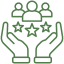 Efficient Order Processing 